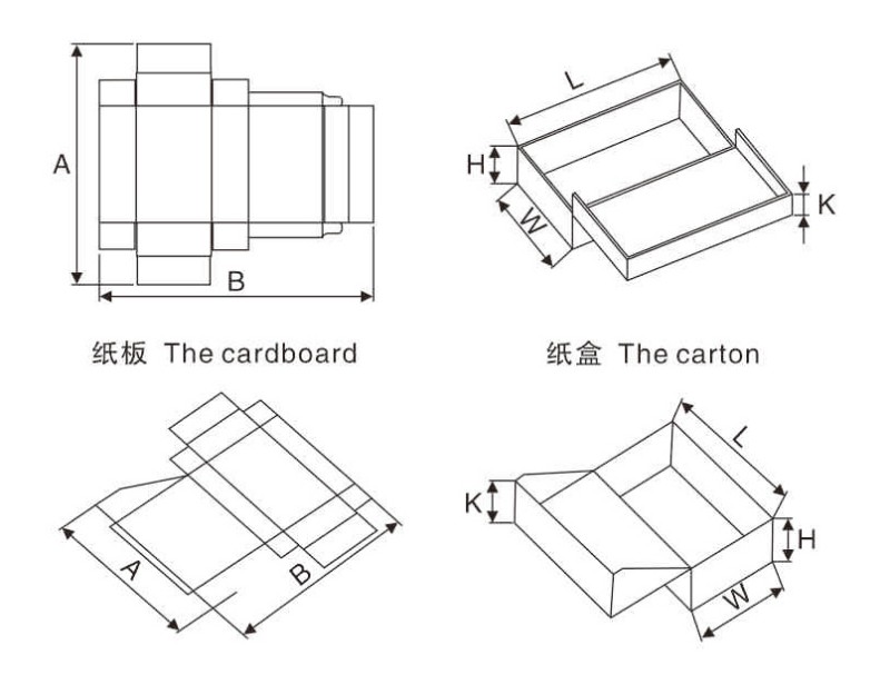 Multi-functional Carton Forming Machine